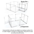 Examples of Pet enclosures featuring the Lucidium Pen Universal Add-On Kit used as bump out or expansion kit.
